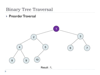 Binary Tree Traversal
Result : 1,
 PreorderTraversal
2 3
4 5 6
8 9
7
10
 