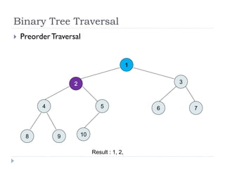 Binary Tree Traversal
Result : 1, 2,
 PreorderTraversal
3
4 5 6
8 9
7
10
 