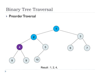 Binary Tree Traversal
Result : 1, 2, 4,
 PreorderTraversal
3
5 6
8 9
7
10
 