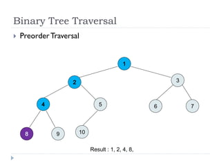 Binary Tree Traversal
Result : 1, 2, 4, 8,
 PreorderTraversal
3
5 6
9
7
10
 