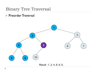 Binary Tree Traversal
Result : 1, 2, 4, 8, 9, 5,
 PreorderTraversal
3
6 7
10
 