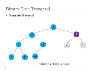 Binary Tree Traversal
Result : 1, 2, 4, 8, 9, 5, 10, 3,
 PreorderTraversal
6 7
 