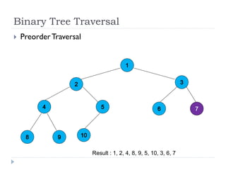 Binary Tree Traversal
Result : 1, 2, 4, 8, 9, 5, 10, 3, 6, 7
 PreorderTraversal
 