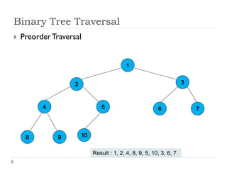 Binary Tree Traversal
Result : 1, 2, 4, 8, 9, 5, 10, 3, 6, 7
 PreorderTraversal
 