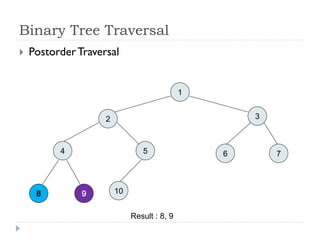 Binary Tree Traversal
Result : 8, 9
 PostorderTraversal
2 3
4 5 6 7
10
1
 