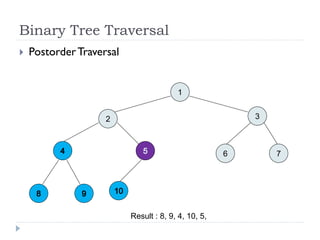 Binary Tree Traversal
Result : 8, 9, 4, 10, 5,
 PostorderTraversal
2 3
6 7
1
 