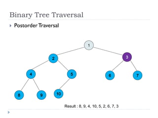 Binary Tree Traversal
Result : 8, 9, 4, 10, 5, 2, 6, 7, 3
 PostorderTraversal
1
 