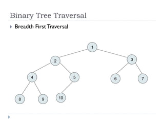 Binary Tree Traversal
 Breadth First Traversal
1
2 3
4 5 6
8 9
7
10
 