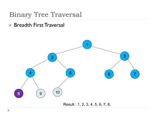 Binary Tree Traversal
Result : 1, 2, 3, 4, 5, 6, 7, 8,
 Breadth First Traversal
9 10
 