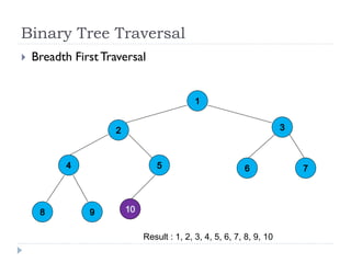 Binary Tree Traversal
Result : 1, 2, 3, 4, 5, 6, 7, 8, 9, 10
 Breadth First Traversal
 