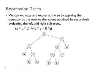 Expression Trees
 We can evaluate and expression tree by applying the
operator at the root to the values obtained by recursively
evaluating the left and right sub-trees.
(a + b * c) +((d * e + f) *g)
*
b c
a
+
d e
*
+
f
*
g
+
 