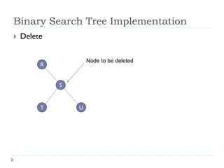 Binary Search Tree Implementation
 Delete
R
S
T U
Node to be deleted
 