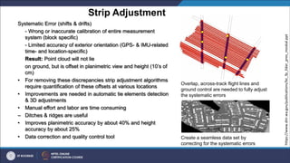 Strip Adjustment
Systematic Error (shifts & drifts)
- Wrong or inaccurate calibration of entire measurement
system (block specific)
- Limited accuracy of exterior orientation (GPS- & IMU-related
time- and location-specific)
Result: Point cloud will not lie
on ground, but is offset in planimetric view and height (10’s of
cm)
• For removing these discrepancies strip adjustment algorithms
require quantification of these offsets at various locations
• Improvements are needed in automatic tie elements detection
& 3D adjustments
• Manual effort and labor are time consuming
– Ditches & ridges are useful
• Improves planimetric accuracy by about 40% and height
accuracy by about 25%
• Data correction and quality control tool
Overlap, across-track flight lines and
ground control are needed to fully adjust
the systematic errors
Create a seamless data set by
correcting for the systematic errors
https://www.dnr.wa.gov/publications/bc_fp_lidar_pres_moskal.ppt
 
