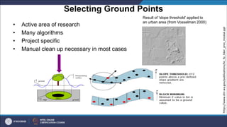 Selecting Ground Points
• Active area of research
• Many algorithms
• Project specific
• Manual clean up necessary in most cases
Result of 'slope threshold' applied to
an urban area (from Vosselman 2000)
https://www.dnr.wa.gov/publications/bc_fp_lidar_pres_moskal.ppt
 