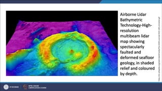 https://en.wikipedia.org/wiki/Lidar#/media/File:LIDAR-scanned-SICK-LMS-animation.gif
Airborne Lidar
Bathymetric
Technology-High-
resolution
multibeam lidar
map showing
spectacularly
faulted and
deformed seafloor
geology, in shaded
relief and coloured
by depth.
 