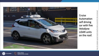 https://en.wikipedia.org/wiki/Lidar#/media/File:LIDAR-scanned-SICK-LMS-animation.gif
Cruise
Automation
self driving
car with five
Velodyne
LiDAR units
on the roof.
 