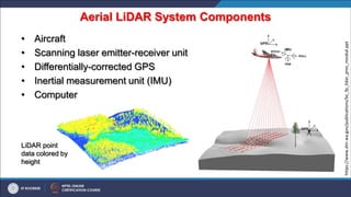 Aerial LiDAR System Components
• Aircraft
• Scanning laser emitter-receiver unit
• Differentially-corrected GPS
• Inertial measurement unit (IMU)
• Computer
LiDAR point
data colored by
height
https://www.dnr.wa.gov/publications/bc_fp_lidar_pres_moskal.ppt
 