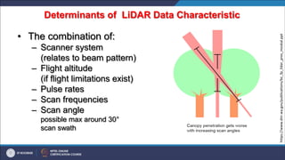 Determinants of LiDAR Data Characteristic
• The combination of:
– Scanner system
(relates to beam pattern)
– Flight altitude
(if flight limitations exist)
– Pulse rates
– Scan frequencies
– Scan angle
possible max around 30°
scan swath
https://www.dnr.wa.gov/publications/bc_fp_lidar_pres_moskal.ppt
 