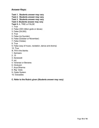 Page 18 of 16
Answer Keys:
Task 1. Students answer may vary
Task 2. Students answer may vary
Task 3. Students answer may vary
Task 4. Students answer may vary
Task 5: A. TRIE or FALSE
1. True
2. False (330 million gods or devas)
3. False (24,000)
4. True
5. False (no founder)
6. False (October or November)
7. False (Vedas)
8. True
9. False (way of music, recitation, dance and drama)
10. True
B. Fill in the blanks
1. Samsara
2. 15
3. Saraswati
4. yuj
5. Varanasi or Benares
6. Hinduism
7. Arya Dharma
8. Rig- Veda
9. Caste System
10. Outcastes
C. Refer to the Rubric given (Students answer may vary)
 