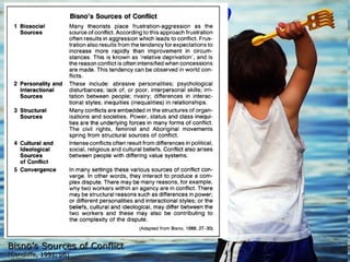 Bisno’s Sources of Conflict
(Condliffe, 1991, p6)
 