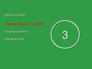 Nature of Conflict


Responding to Conflict


                         3
Handling Grievances

Emotional Stress
 