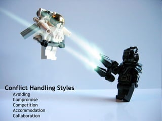 Conflict Handling Styles
  Avoiding
  Compromise
  Competition
  Accommodation
  Collaboration
 