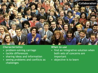 Collaboration




Characteristics                      When to use
• problem-solving carriage           • find an integrative solution when
• tackle differences                   both sets of concerns are
• sharing ideas and information        important
• seeing problems and conflicts as   • objective is to learn
  challenges
 