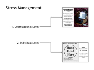 Stress Management



  1. Organizational Level




      2. Individual Level
 
