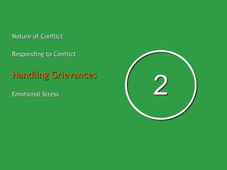 Nature of Conflict Responding to Conflict Handling Grievances Emotional Stress 2 2 