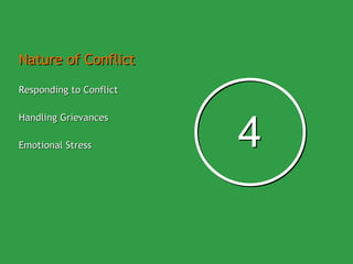 Nature of Conflict Responding to Conflict Handling Grievances Emotional Stress 4 4 
