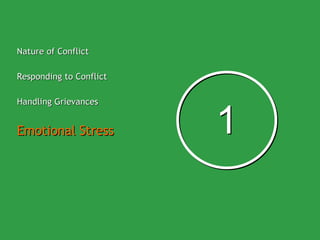 Nature of Conflict Responding to Conflict Handling Grievances Emotional Stress 1 1 