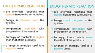 SLIDESMANIA.COM
EXOTHERMIC REACTION ENDOTHERMIC REACTION
 are chemical reactions that
release heat to the surrounding.
 Energy is released from the
system.
 Temperature increases with
progression of the reaction.
 Enthalpy of reactants is higher
than that of the products.
 Change in enthalpy (∆H) is a
negative value.
 are chemical reactions that
absorb heat to the surrounding.
 Energy should be given to the
system.
 Temperature decreases with
progression of the reaction.
 Enthalpy of reactants is lower
than that of the products.
 Change in enthalpy (∆H) is a
positive value.
 