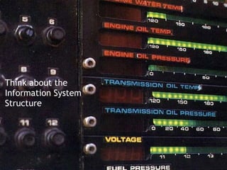 Think about the
Information System
Structure
 