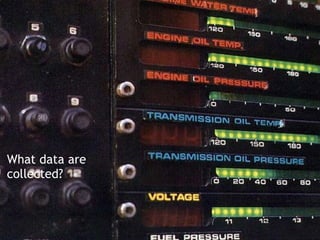 What data are
collected?
 