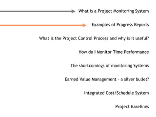What is a Project Monitoring System


                           Examples of Progress Reports


What is the Project Control Process and why is it useful?


                    How do I Monitor Time Performance


                The shortcomings of monitoring Systems


             Earned Value Management – a silver bullet?


                       Integrated Cost/Schedule System


                                       Project Baselines
 