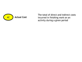 The total of direct and indirect costs
AC   Actual Cost   incurred in finishing work on an
                   activity during a given period
 