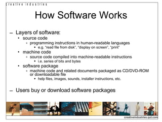 How Software Works Layers of software: source code programming instructions in human-readable languages e.g. “read file from disk”, “display on screen”, “print” machine code source code compiled into machine-readable instructions i.e. series of bits and bytes software package machine code and related documents packaged as CD/DVD-ROM or downloadable file help files, images, sounds, installer instructions, etc. Users buy or download software packages 