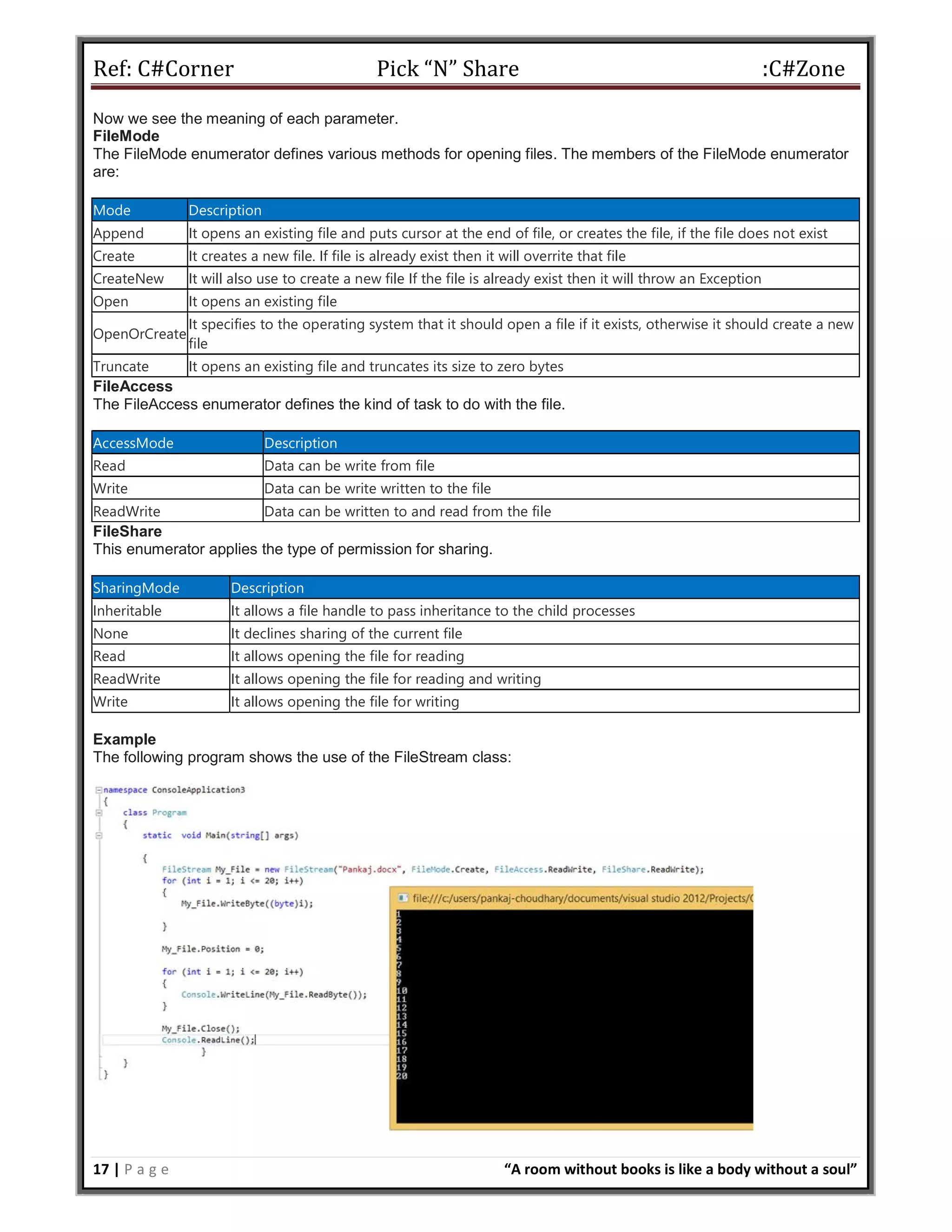 Ref: C#Corner Pick “N” Share :C#Zone
17 | P a g e “A room without books is like a body without a soul”
Now we see the meaning of each parameter.
FileMode
The FileMode enumerator defines various methods for opening files. The members of the FileMode enumerator
are:
Mode Description
Append It opens an existing file and puts cursor at the end of file, or creates the file, if the file does not exist
Create It creates a new file. If file is already exist then it will overrite that file
CreateNew It will also use to create a new file If the file is already exist then it will throw an Exception
Open It opens an existing file
OpenOrCreate
It specifies to the operating system that it should open a file if it exists, otherwise it should create a new
file
Truncate It opens an existing file and truncates its size to zero bytes
FileAccess
The FileAccess enumerator defines the kind of task to do with the file.
AccessMode Description
Read Data can be write from file
Write Data can be write written to the file
ReadWrite Data can be written to and read from the file
FileShare
This enumerator applies the type of permission for sharing.
SharingMode Description
Inheritable It allows a file handle to pass inheritance to the child processes
None It declines sharing of the current file
Read It allows opening the file for reading
ReadWrite It allows opening the file for reading and writing
Write It allows opening the file for writing
Example
The following program shows the use of the FileStream class:
 