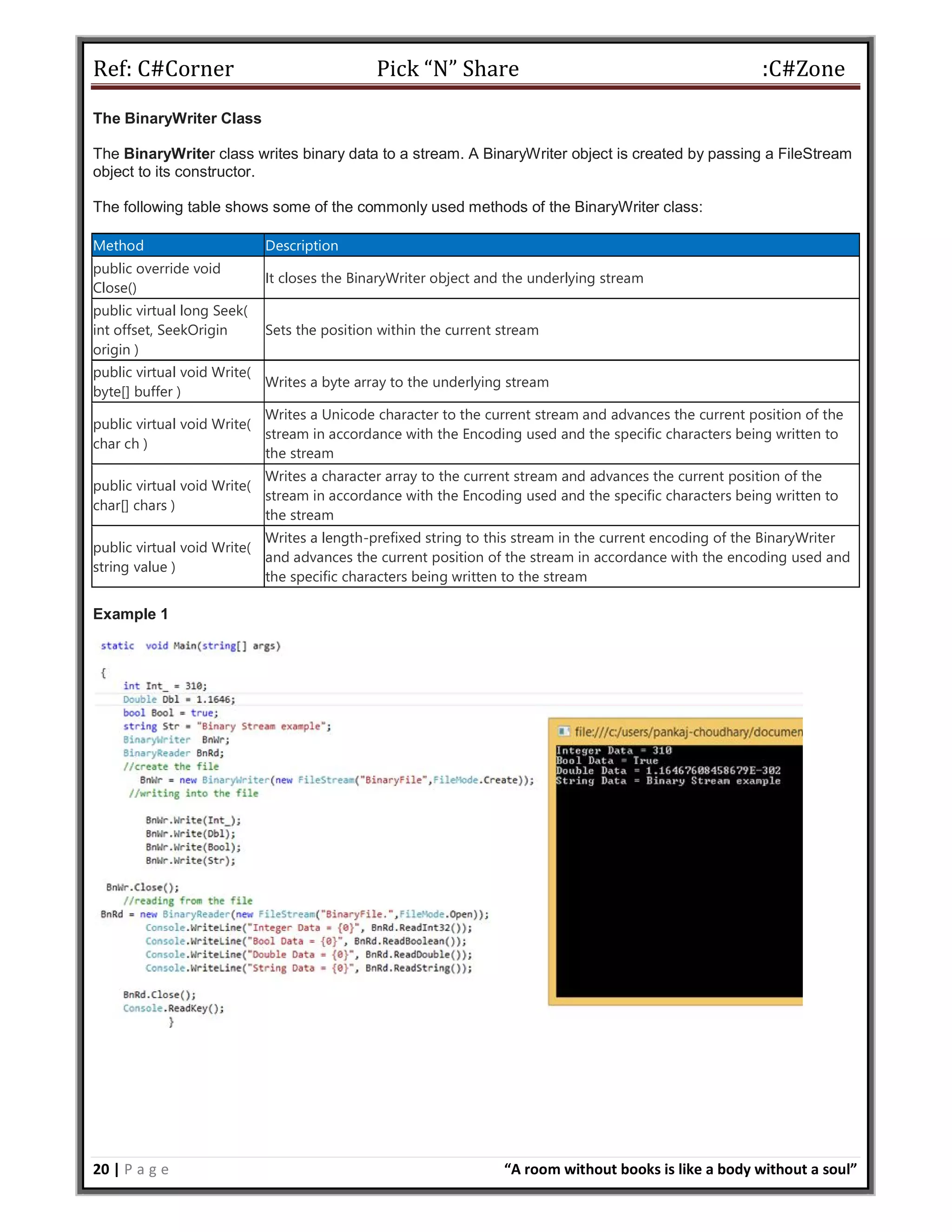 Ref: C#Corner Pick “N” Share :C#Zone
20 | P a g e “A room without books is like a body without a soul”
The BinaryWriter Class
The BinaryWriter class writes binary data to a stream. A BinaryWriter object is created by passing a FileStream
object to its constructor.
The following table shows some of the commonly used methods of the BinaryWriter class:
Method Description
public override void
Close()
It closes the BinaryWriter object and the underlying stream
public virtual long Seek(
int offset, SeekOrigin
origin )
Sets the position within the current stream
public virtual void Write(
byte[] buffer )
Writes a byte array to the underlying stream
public virtual void Write(
char ch )
Writes a Unicode character to the current stream and advances the current position of the
stream in accordance with the Encoding used and the specific characters being written to
the stream
public virtual void Write(
char[] chars )
Writes a character array to the current stream and advances the current position of the
stream in accordance with the Encoding used and the specific characters being written to
the stream
public virtual void Write(
string value )
Writes a length-prefixed string to this stream in the current encoding of the BinaryWriter
and advances the current position of the stream in accordance with the encoding used and
the specific characters being written to the stream
Example 1
 