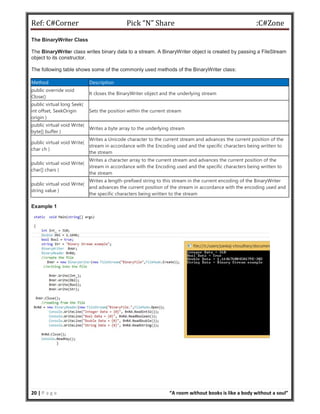 Ref: C#Corner Pick “N” Share :C#Zone
20 | P a g e “A room without books is like a body without a soul”
The BinaryWriter Class
The BinaryWriter class writes binary data to a stream. A BinaryWriter object is created by passing a FileStream
object to its constructor.
The following table shows some of the commonly used methods of the BinaryWriter class:
Method Description
public override void
Close()
It closes the BinaryWriter object and the underlying stream
public virtual long Seek(
int offset, SeekOrigin
origin )
Sets the position within the current stream
public virtual void Write(
byte[] buffer )
Writes a byte array to the underlying stream
public virtual void Write(
char ch )
Writes a Unicode character to the current stream and advances the current position of the
stream in accordance with the Encoding used and the specific characters being written to
the stream
public virtual void Write(
char[] chars )
Writes a character array to the current stream and advances the current position of the
stream in accordance with the Encoding used and the specific characters being written to
the stream
public virtual void Write(
string value )
Writes a length-prefixed string to this stream in the current encoding of the BinaryWriter
and advances the current position of the stream in accordance with the encoding used and
the specific characters being written to the stream
Example 1
 