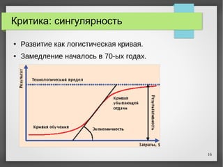16
Критика: сингулярность
● Развитие как логистическая кривая.
● Замедление началось в 70-ых годах.
 