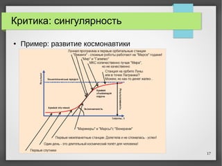 17
Критика: сингулярность
● Пример: развитие космонавтики
 