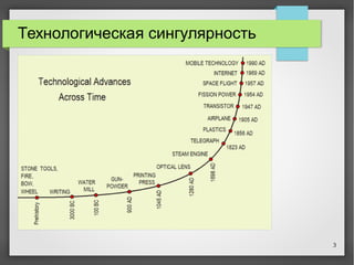 3
Технологическая сингулярность
 