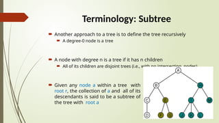 week-Lec 10Trees.pptx for dsa students in detail | PPTX