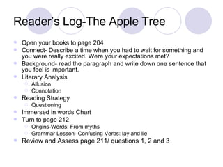 Reader’s Log-The Apple Tree Open your books to page 204 Connect- Describe a time when you had to wait for something and you were really excited. Were your expectations met?  Background- read the paragraph and write down one sentence that you feel is important.  Literary Analysis Allusion Connotation Reading Strategy Questioning Immersed in words Chart Turn to page 212 Origins-Words: From myths Grammar Lesson- Confusing Verbs: lay and lie  Review and Assess page 211/ questions 1, 2 and 3 