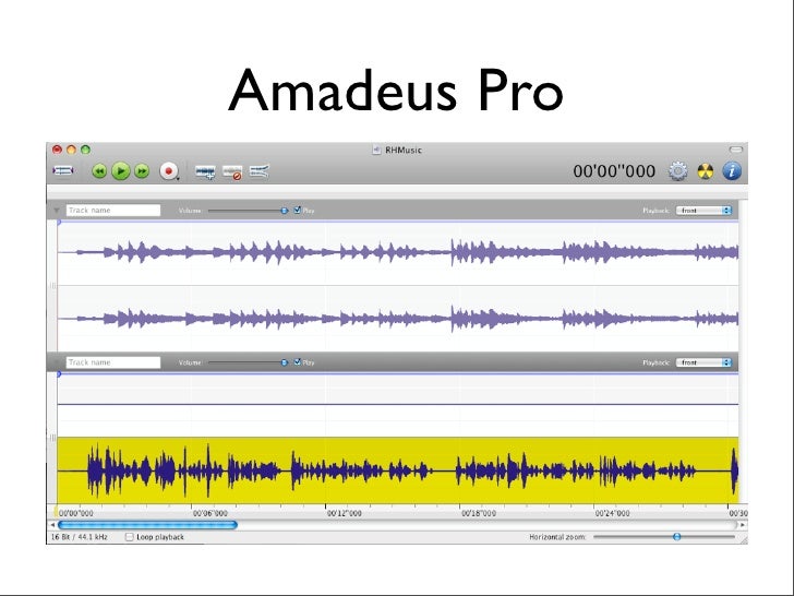 amadeus lite podcast amadeus lite podcast