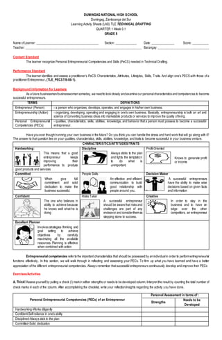 DUMINGAG NATIONAL HIGH SCHOOL
Dumingag, Zamboanga del Sur
Learning Activity Sheets (LAS) TLE TECHNICAL DRAFTING
QUARTER 1 Week 0.1
GRADE 8
Name of Learner: ______________________________________ Section: _____________ Date: ______________ Score: __________
Teacher: _______________________________________________________________________ Barangay: ________________________________
Content Standard
The learner recognize Personal Entrepreneurial Competencies and Skills (PeCS) needed in Technical Drafting.
Performance Standard
The learner identifies and assess a practitioner’s PeCS: Characteristics, Attributes, Lifestyles, Skills, Traits. And align one’s PECSwith those of a
practitioner/Entrepreneur. (TLE_PECS7/8-00-1).
Background Information for Learners
As a future businessman/businesswoman someday, we need to lookclosely and examine our personalcharacteristicsand competencies to become
successful entrepreneurs.
TERMS DEFINITIONS
Entrepreneur (Person) - a person who organizes, develops, operates, and engages in his/her own business.
Entrepreneurship (Action) - organizing, developing, operating and engaging in one's own business. Basically, entrepreneurship is both an art and
science of converting business ideas into marketable products or services to improve the quality of living.
Personal Entrepreneurial
Competencies (PECs)
- qualities, characteristics, skills, abilities, knowledge, and behavior that a person must possess to become a successful
entrepreneur.
Have you ever thought running your own business in the future? Do you think you can handle the stress and hard work that will go along with it?
The answer to that question lies on your qualities, characteristics, skills, abilities, knowledge, and traits to become successful in your business venture.
CHARACTERISTICS/ATTITUDES/TRAITS
Hardworking:
This means that a good
entrepreneur keeps
improving their
performance to produce
good products and services
Discipline
Always sticks to the plan
and fights the temptation
to do what is
unimportant.
Profit-Oriented
Knows to generate profit
or income
Committed
Which give full
commitment and solid
dedication to make the
business successful.
People Skills
An effective and efficient
communication to build
good relationship with
people around you.
Decision Maker
A successful entrepreneurs
have the ability to make wise
decisions based on given facts
and information
Confident
The one who believes in
ability to achieve because
he knows well what he is
doing
Risks Taker
A successful entrepreneur
should be aware that risks and
challenges are part of any
endeavor and considerthemas
stepping stone to success.
Creative
In order to stay in the
business and to have an
edge over the other
competitors, an entrepreneur
Excellent Planner
Involves strategies thinking and
goal setting to achieve
objectives by carefully
maximizing all the available
resources. Planning is effective
when combined with action
Entrepreneurial competencies refer to the important characteristics that should be possessed by an individualin order to performentrepreneurial
functions effectively. In this section, we will walk through in reflecting and assessing your PECs. To firm up what you have learned and have a better
appreciation of the different entrepreneurial competencies. Always remember that successful entrepreneurs continuously develop and improve their PECs
Exercises/Activities
A. Think! Assessyourself by putting a check (/) markin either strengths or needs to be developed column. Interpret the result by counting the total number of
check marks in each of the column. After accomplishing the checklist, write your reflection/insights regarding the activity you have done.
Personal Entrepreneurial Competencies (PECs) of an Entrepreneur
Personal Assessment in terms of :
Strengths
Needs to be
Developed
Hardworking-Works diligently
Confident-Self-reliance in one's ability
Disciplined-Always stick to the plan
Committed-Solid dedication
 