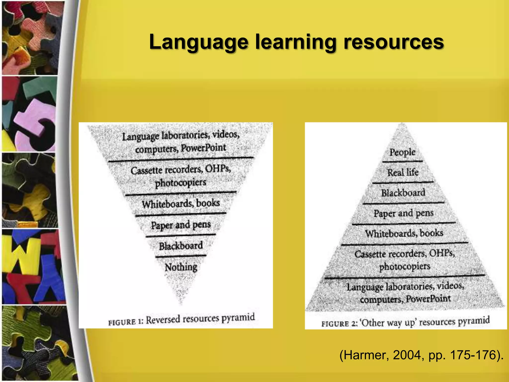 Language learning resources
Materials and resources for ELT (Trujillo, Torrecillas &
Salvadores, 2004)
• The blackboard
• Visual aids
• The textbook
• Hand-made
materials
Traditional
resources
• The OHP
• The audio player
• The video player
and camera
Audio and visual
resources • Physical setting
• The internet
• Off-line use
• On-line use
ICT in the
teaching of
English
 