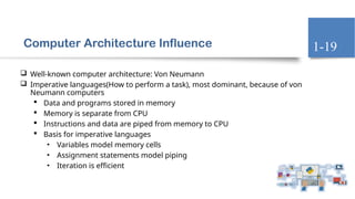 Computer Architecture Influence
 Well-known computer architecture: Von Neumann
 Imperative languages(How to perform a task), most dominant, because of von
Neumann computers
 Data and programs stored in memory
 Memory is separate from CPU
 Instructions and data are piped from memory to CPU
 Basis for imperative languages
• Variables model memory cells
• Assignment statements model piping
• Iteration is efficient
1-19
 
