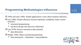 Programming Methodologies Influences
 1950s and early 1960s: Simple applications; worry about machine efficiency
 Late 1960s: People efficiency became important; readability, better control
structures
 structured programming
 top-down design and step-wise refinement
 Late 1970s: Process-oriented to data-oriented
 data abstraction
 Middle 1980s: Object-oriented programming
 Data abstraction + inheritance + polymorphism
1-21
 